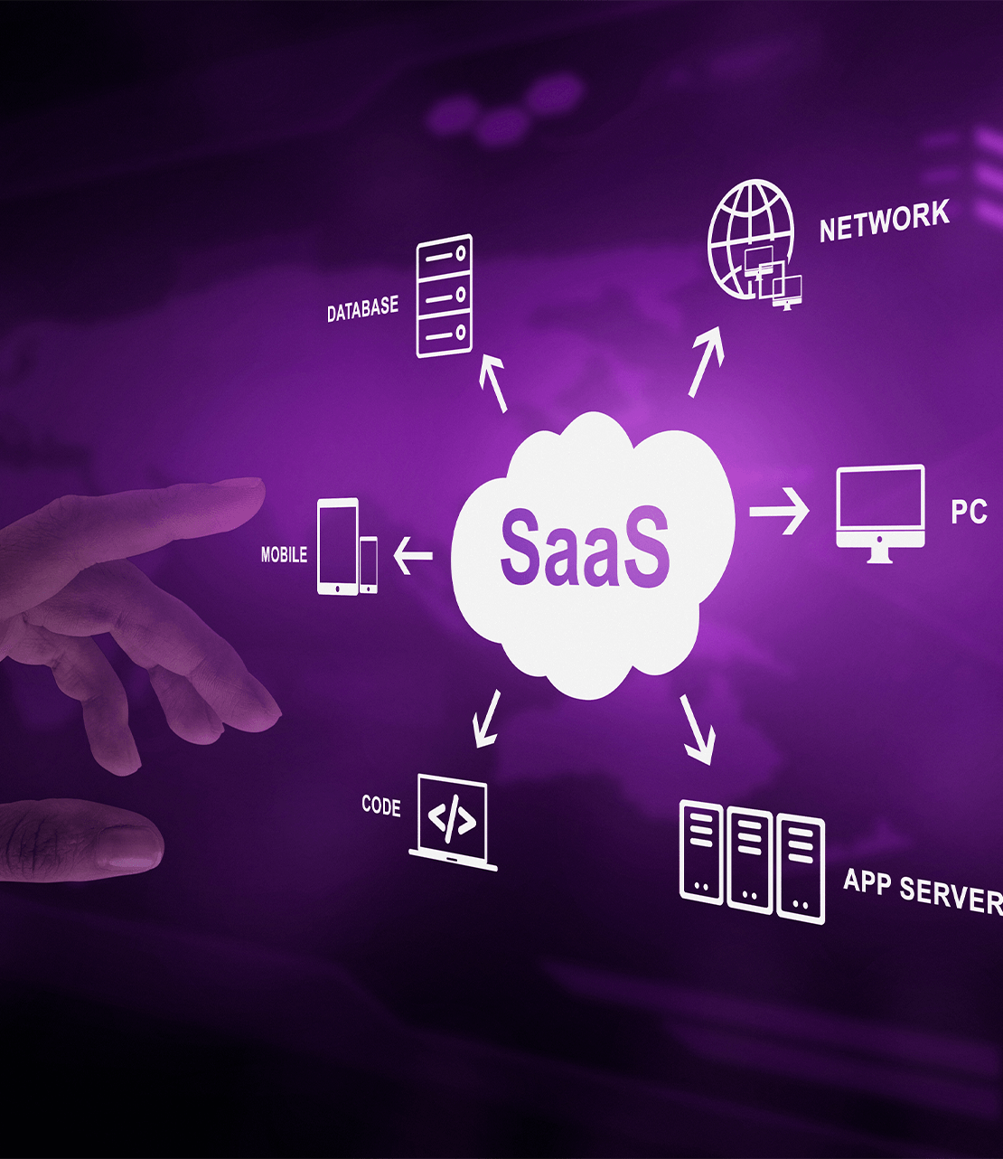 k3njy_1110_saasconceptcollage