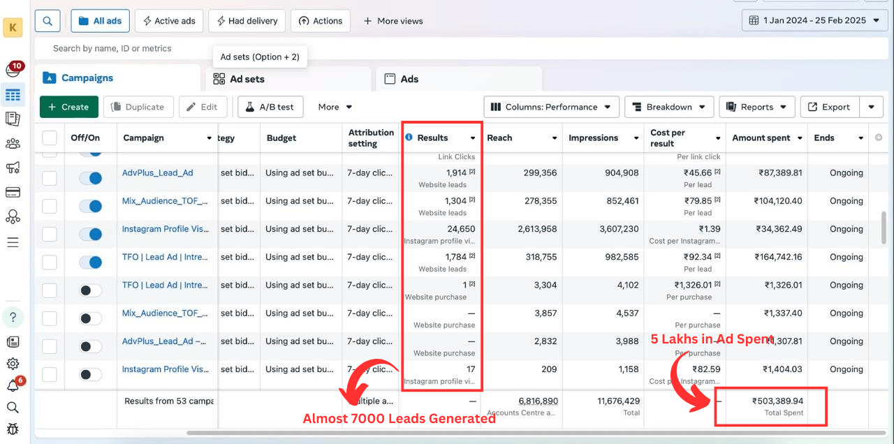 CoachesConsultantfacebookleadgenerationservices_c4ndi_1280