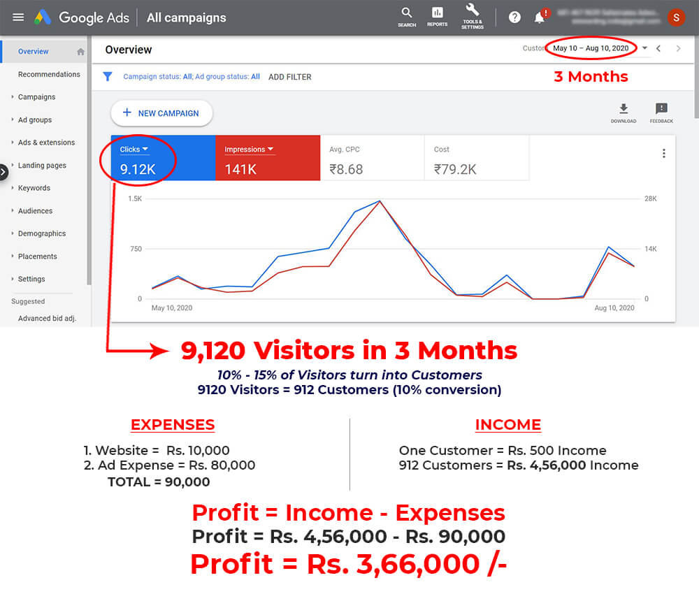 exnta_1000_Googleproof