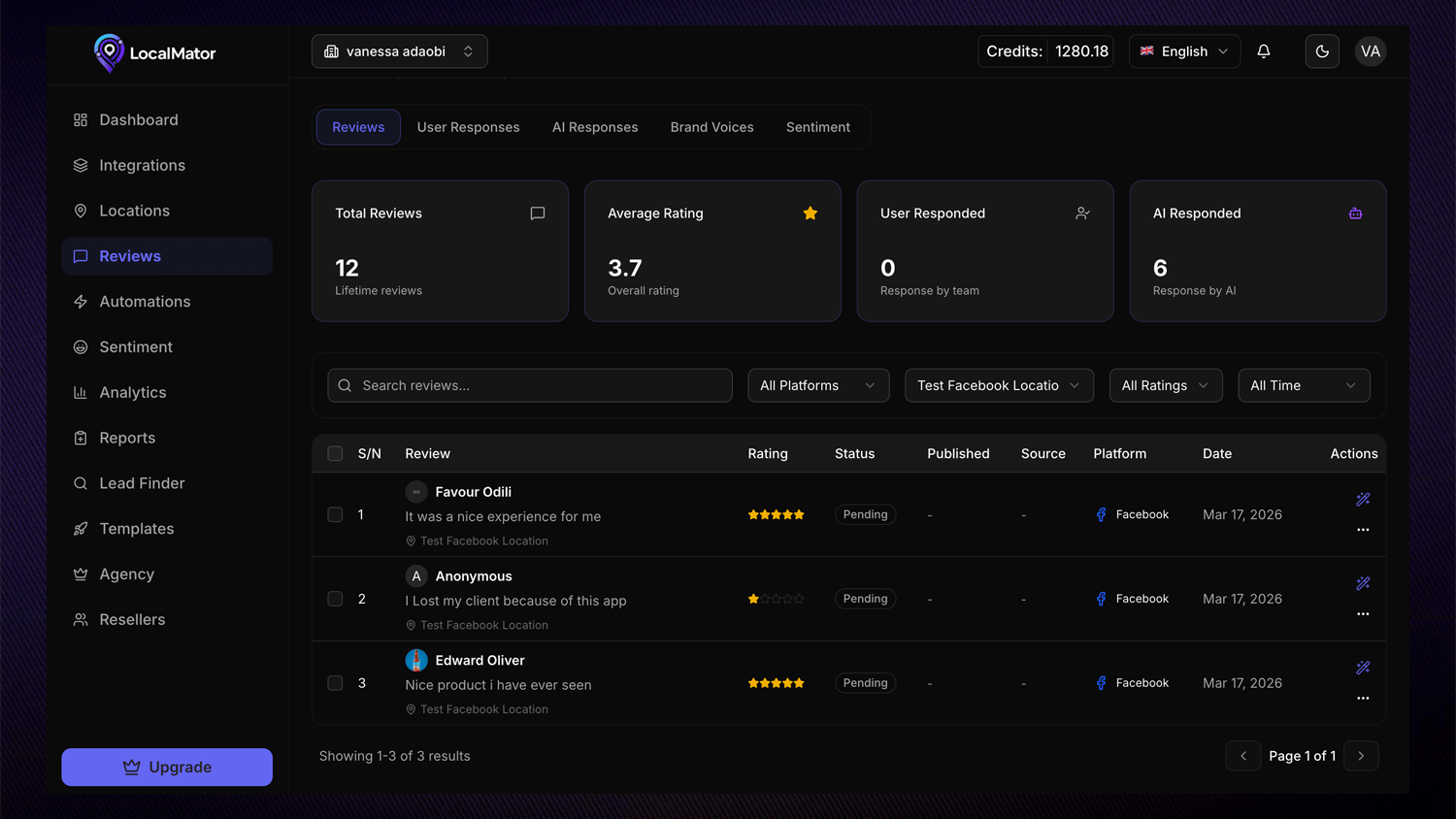 BeginnerFriendlyDashboard_zgo9o_1500