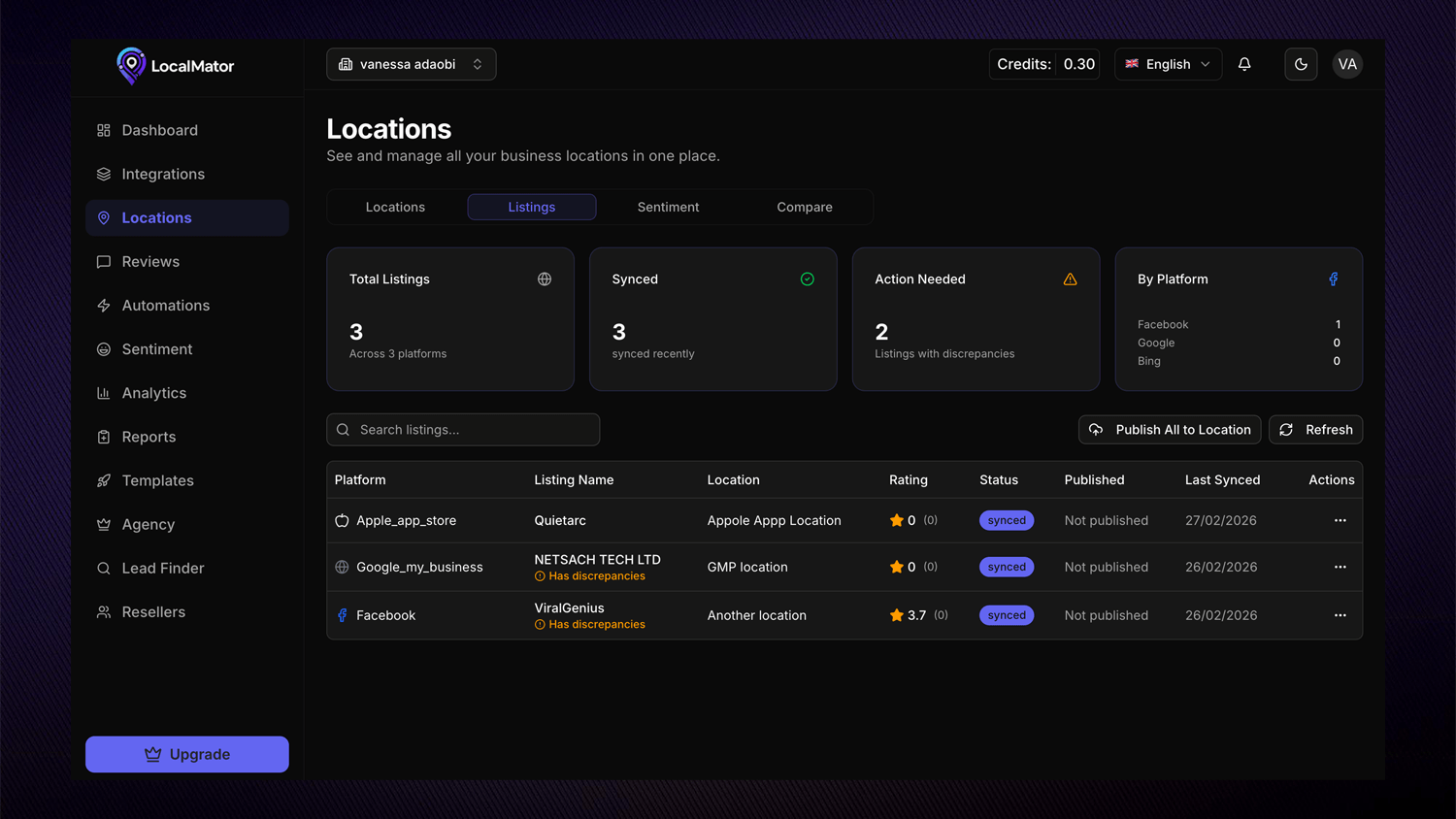 MultiLocationReputationTracking_bomfj_1500