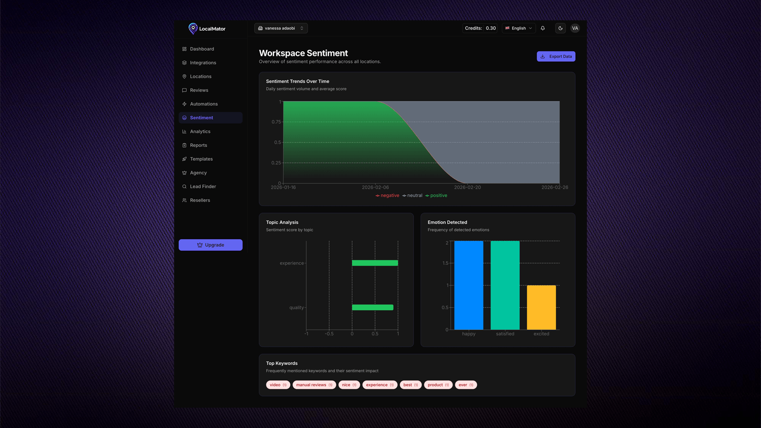 PositiveReviewAmplification_0m7wm_1500