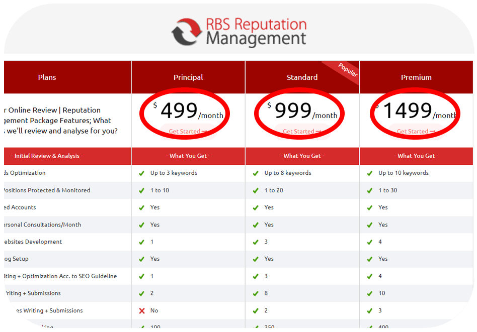 lcpricing4_d6sf9_948