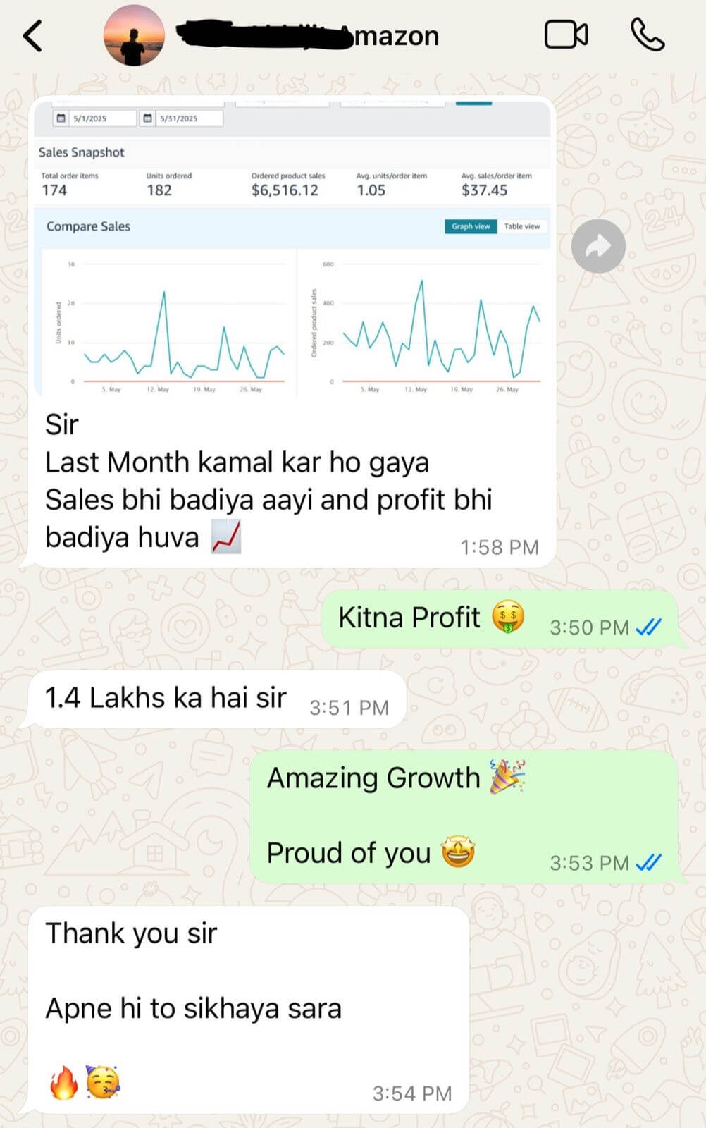 AbhijitProfit_q2mdm_1002