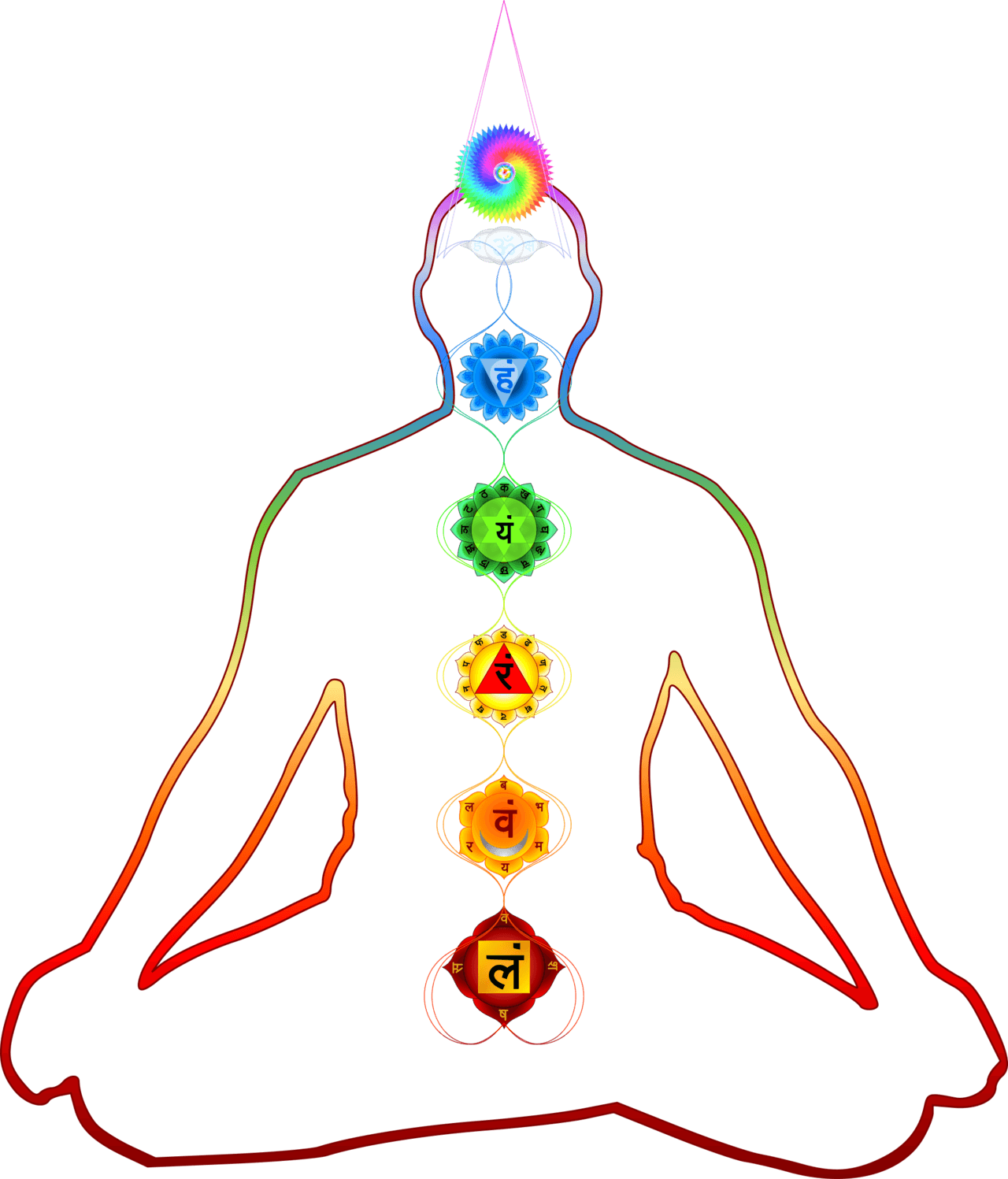 gzotc_1280_yogayajnavalkyaupanishadschakrakundalini
