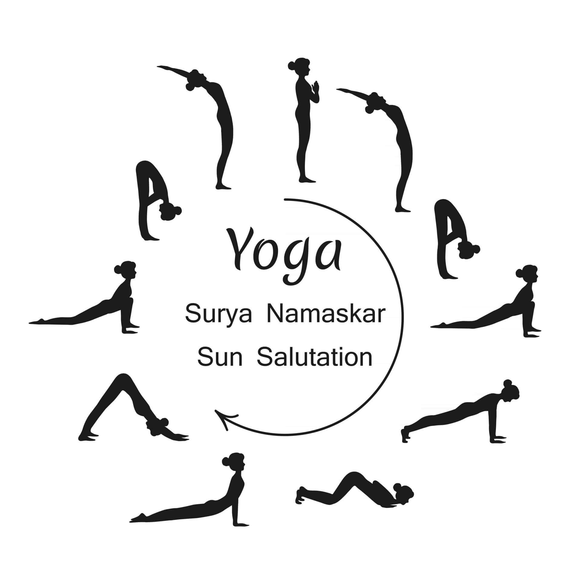 uwodi_1920_SuryaNamaskar