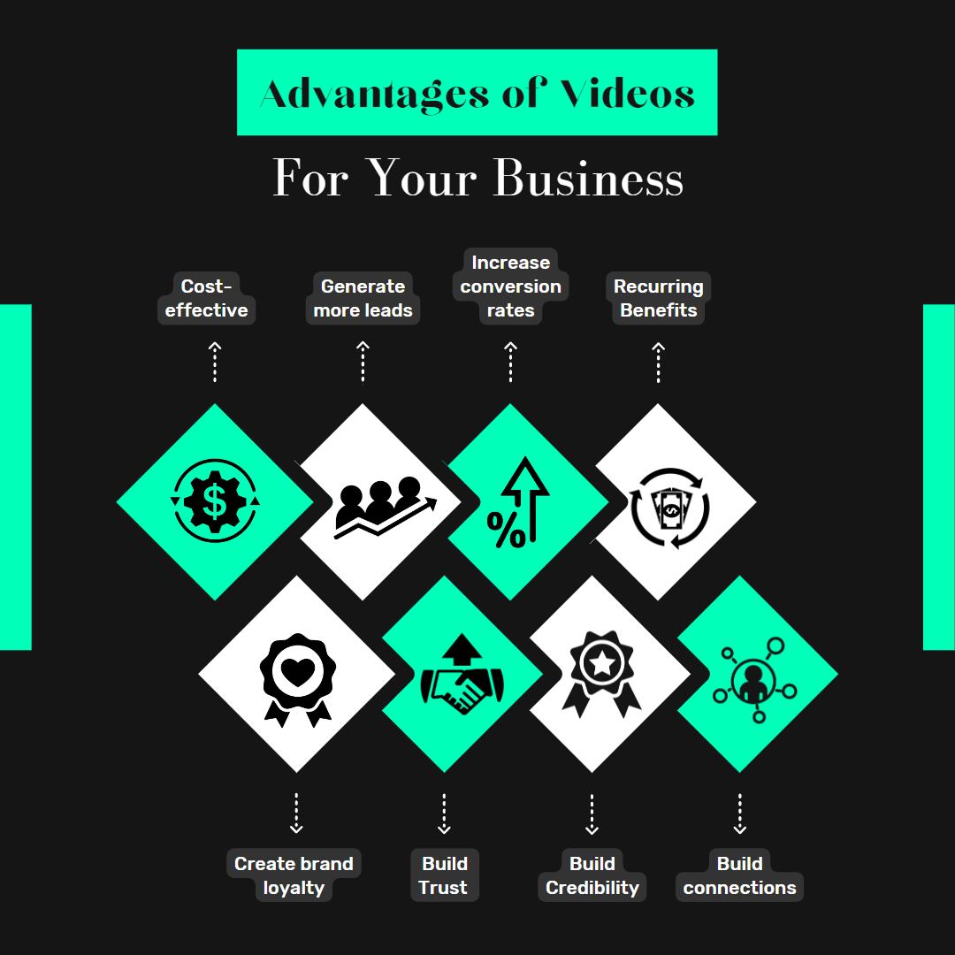 VideoBenefitsUpgradeIndia_gxnjy_1080