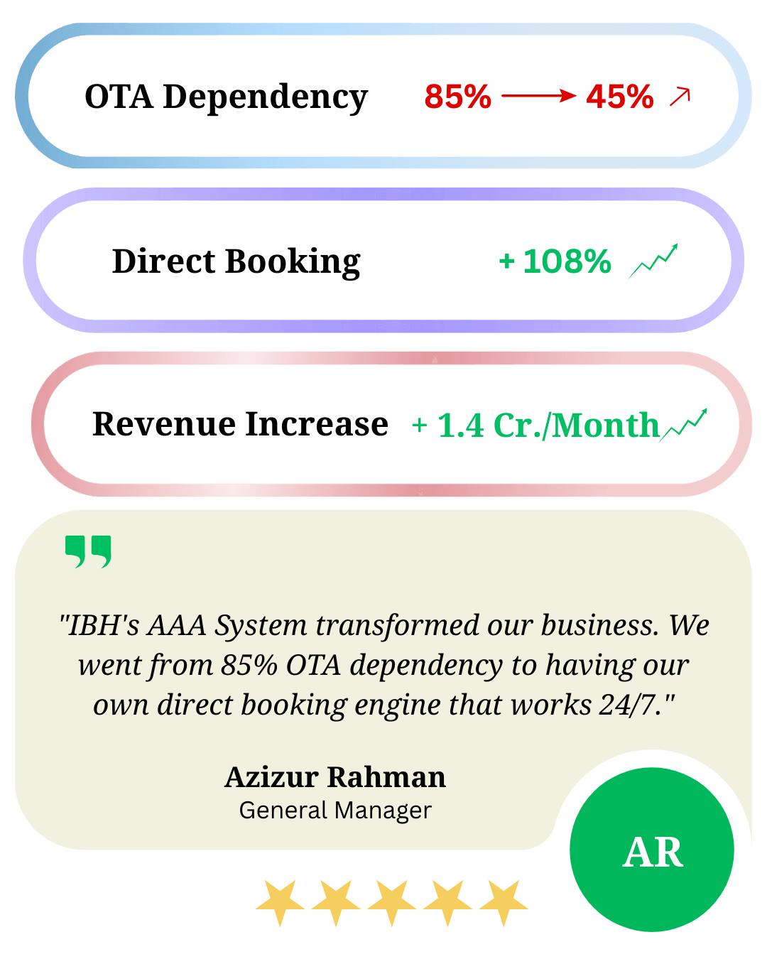 OTADependency_cwmtm_1080