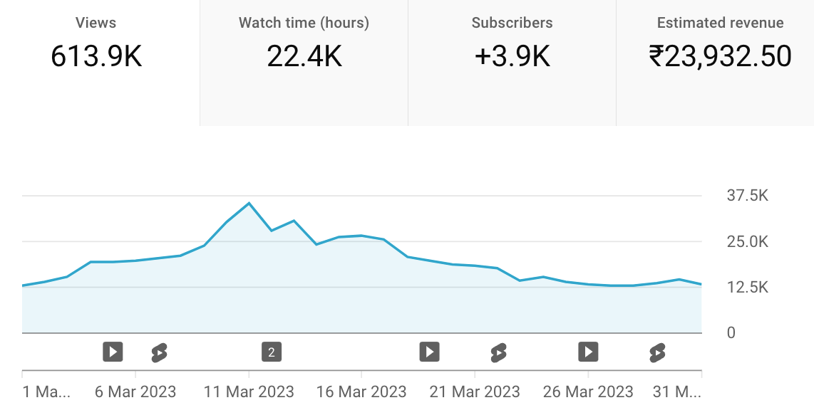 ezndi_1142_Screenshot20230728at3