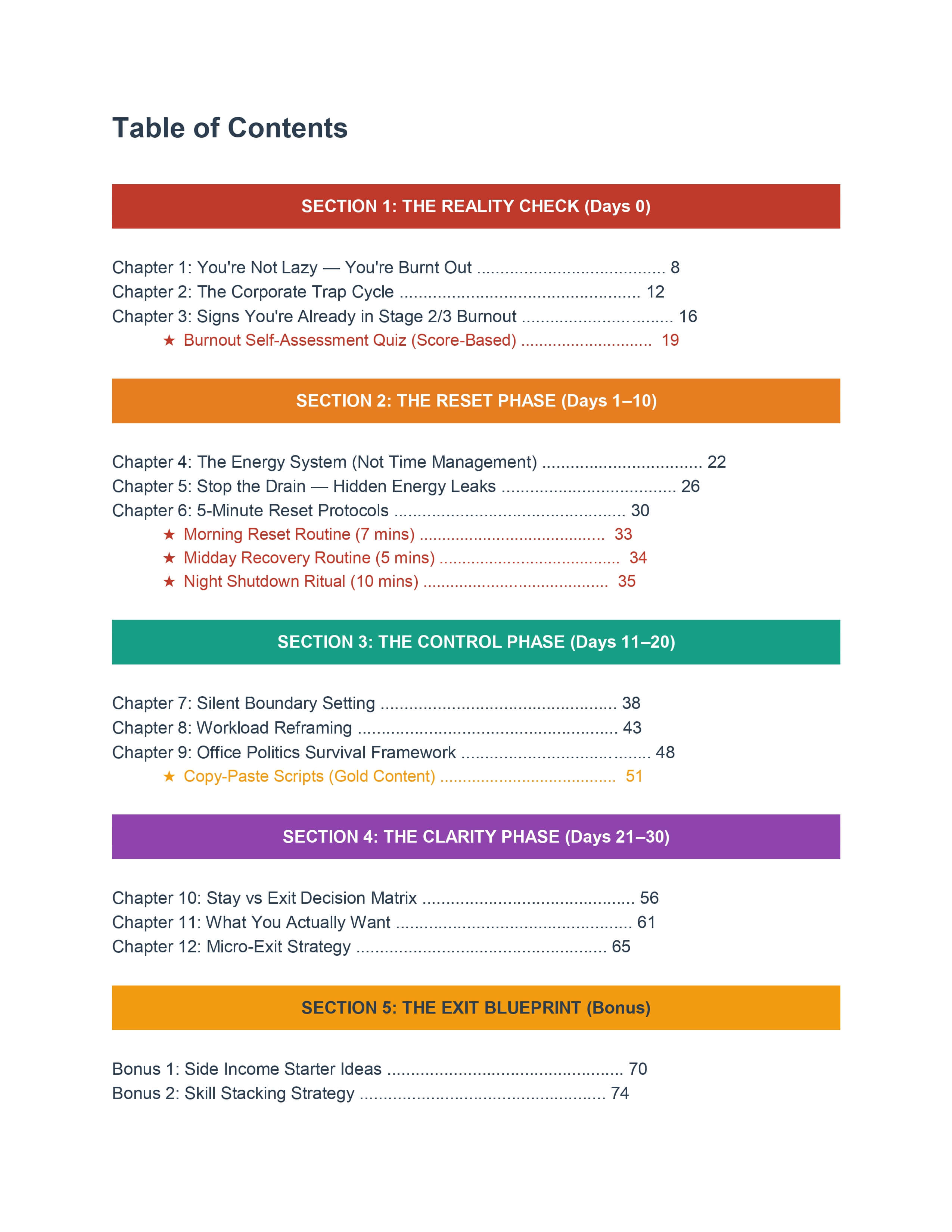 CorporateBurnoutExitBlueprintpage0003_l317e_2550