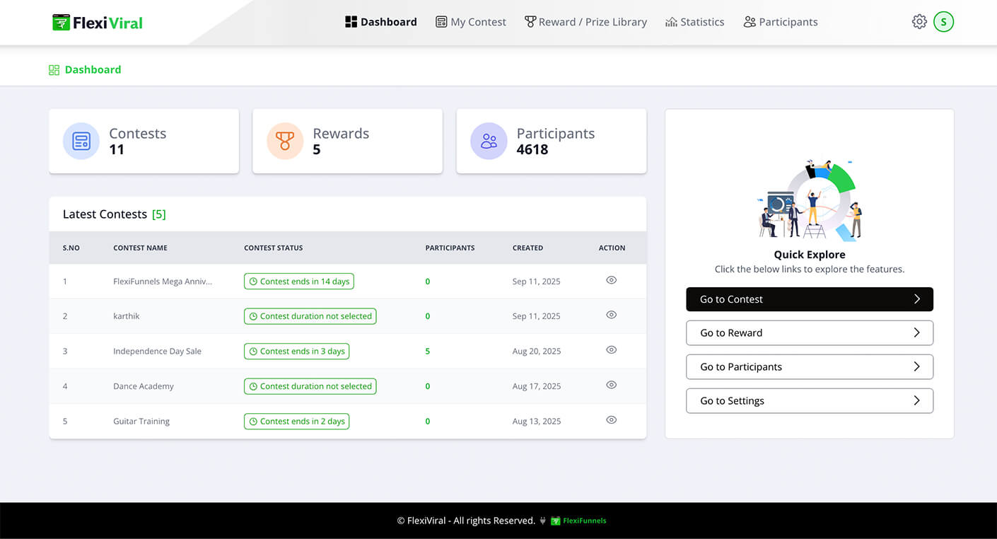 FlexiViral2copy_iymze_1410