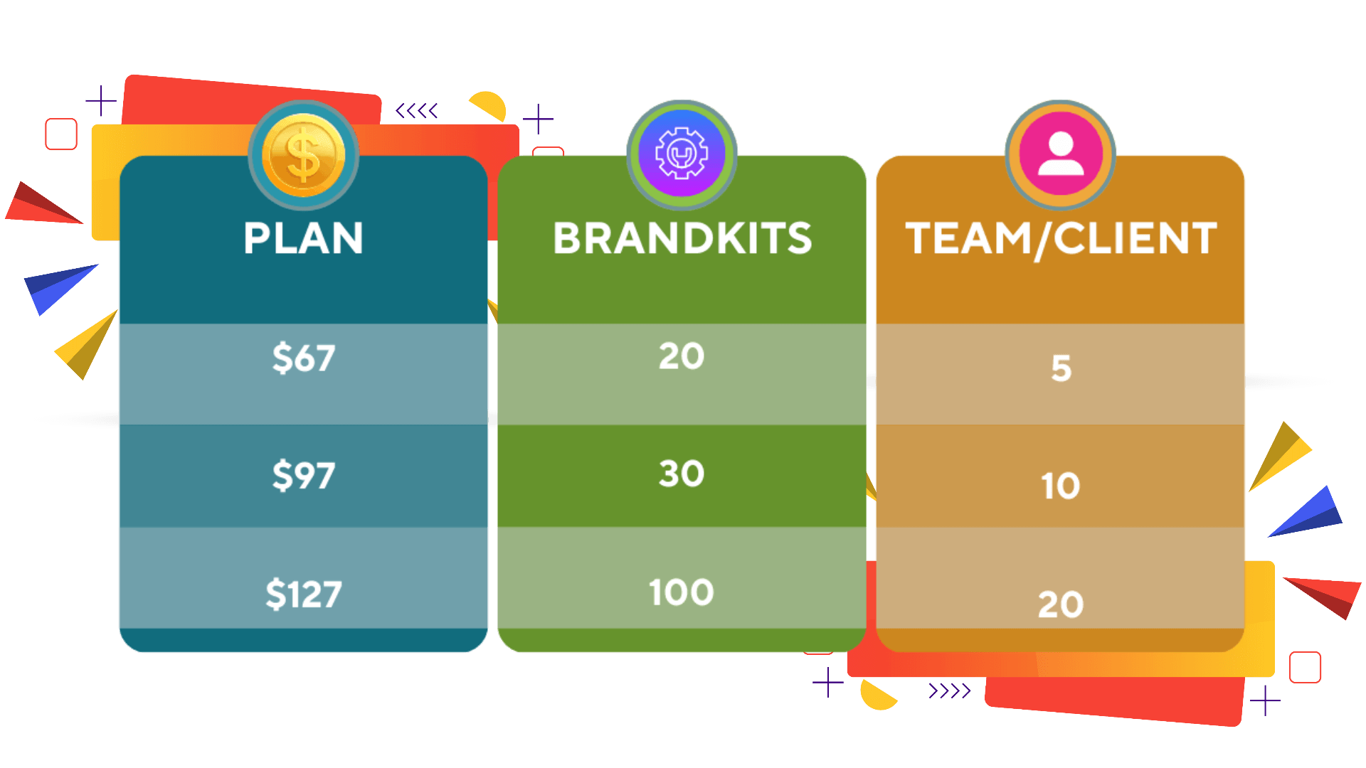 FiverrYoutubeVideoScriptCopy5_cymju_1920