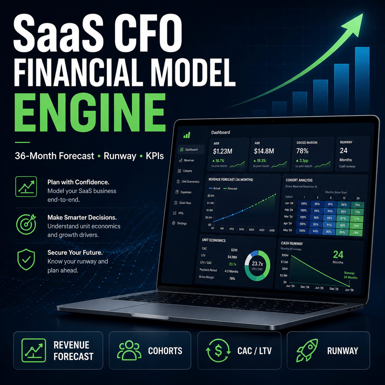 SaaS CFO Financial Model Engine product artwork