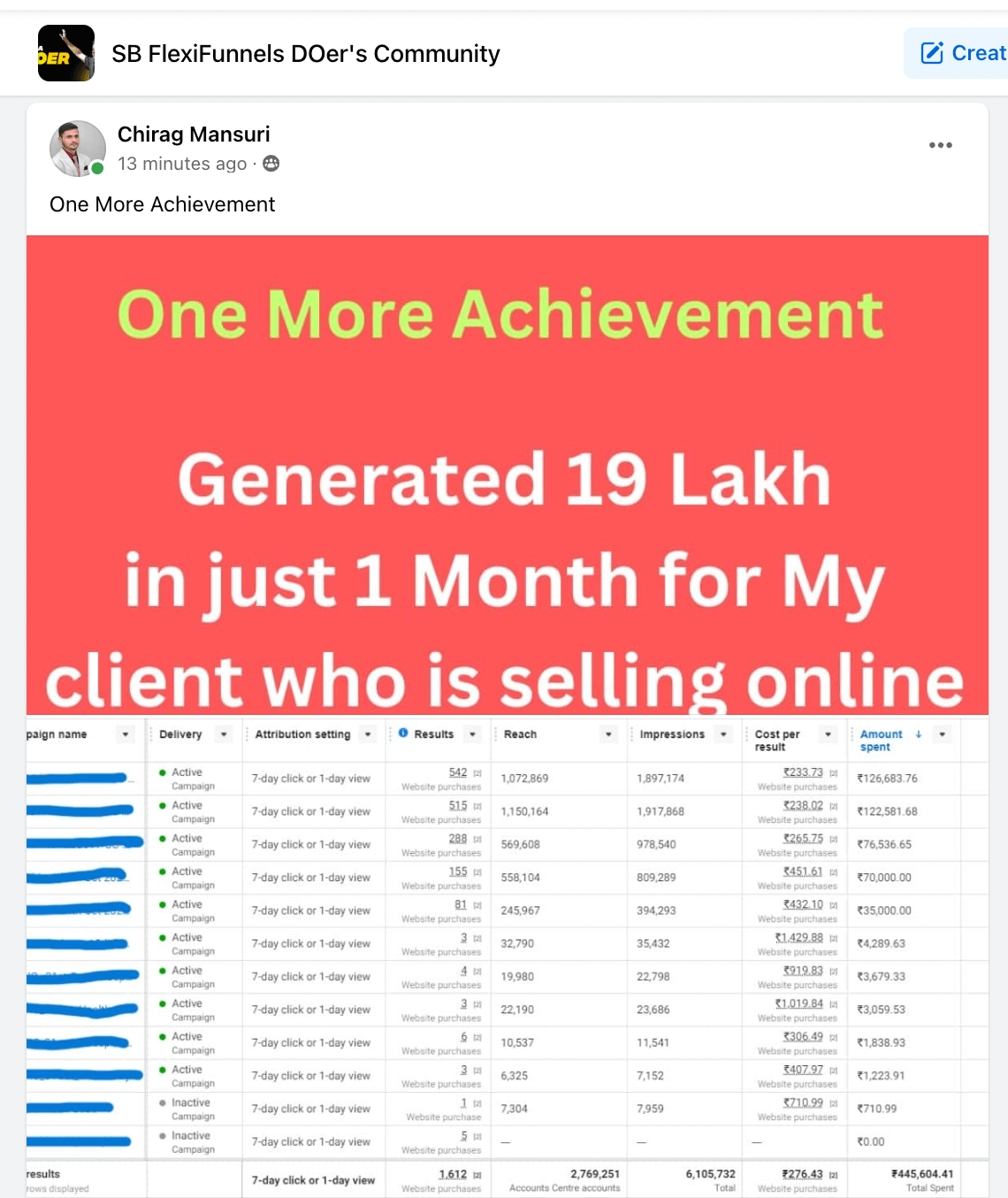 19lakhsforclientChiragMansuriCoaching_q4mtg_1140