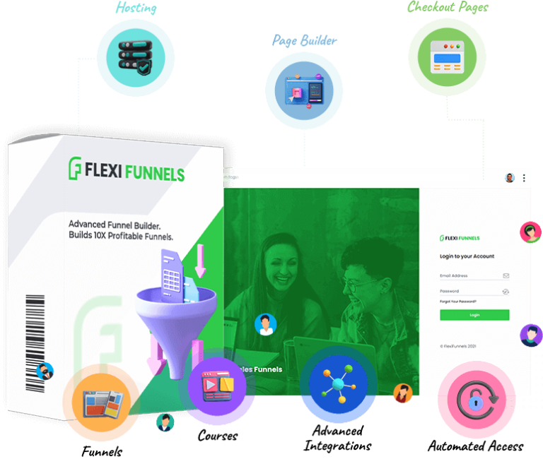 FlexiFunnels All Main Features