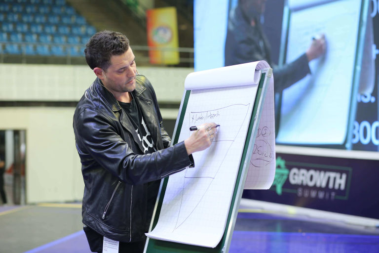 Funnel Growth Summit 2024