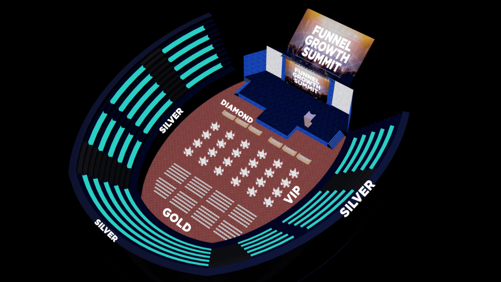 Funnel Growth Summit 2023