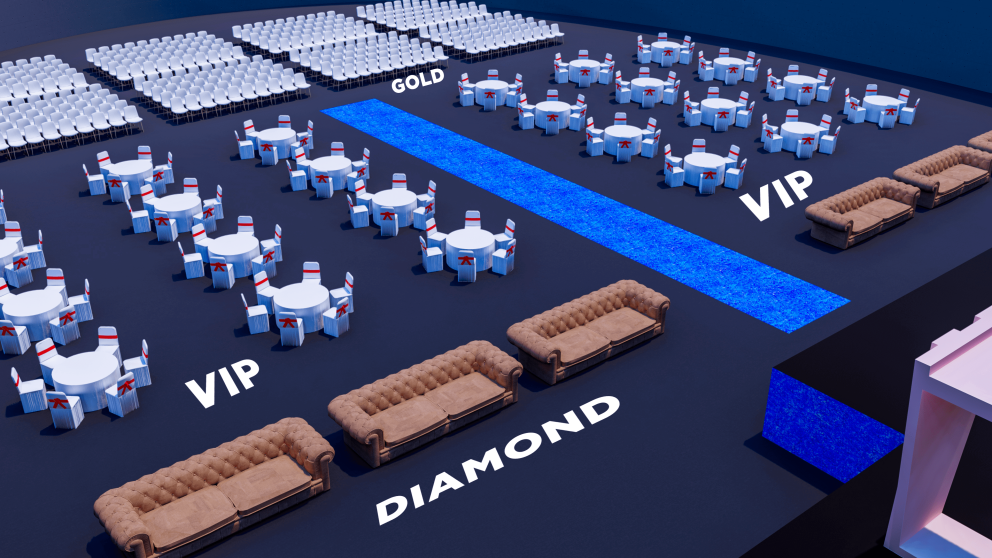 Funnel Growth Summit 2023