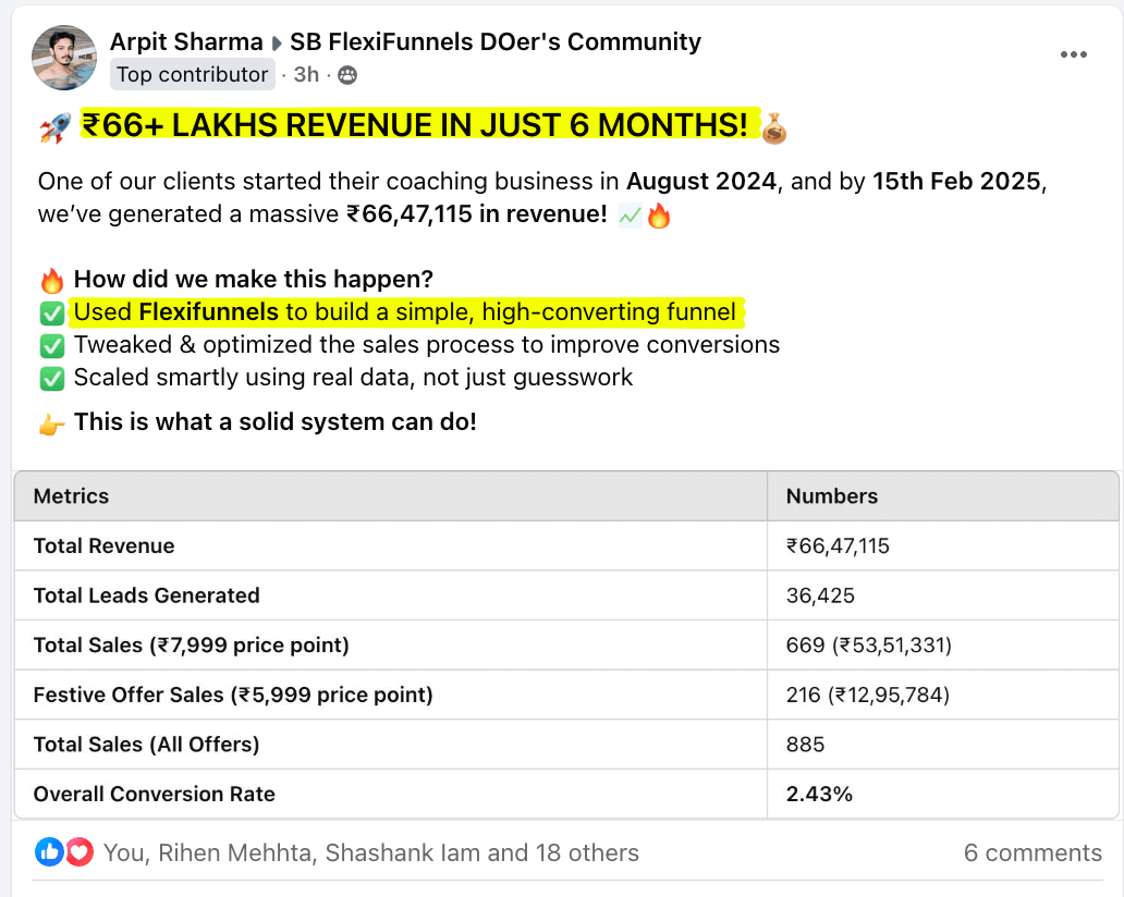 ArpitSharma66Lakhsforclients_e2nju_1032