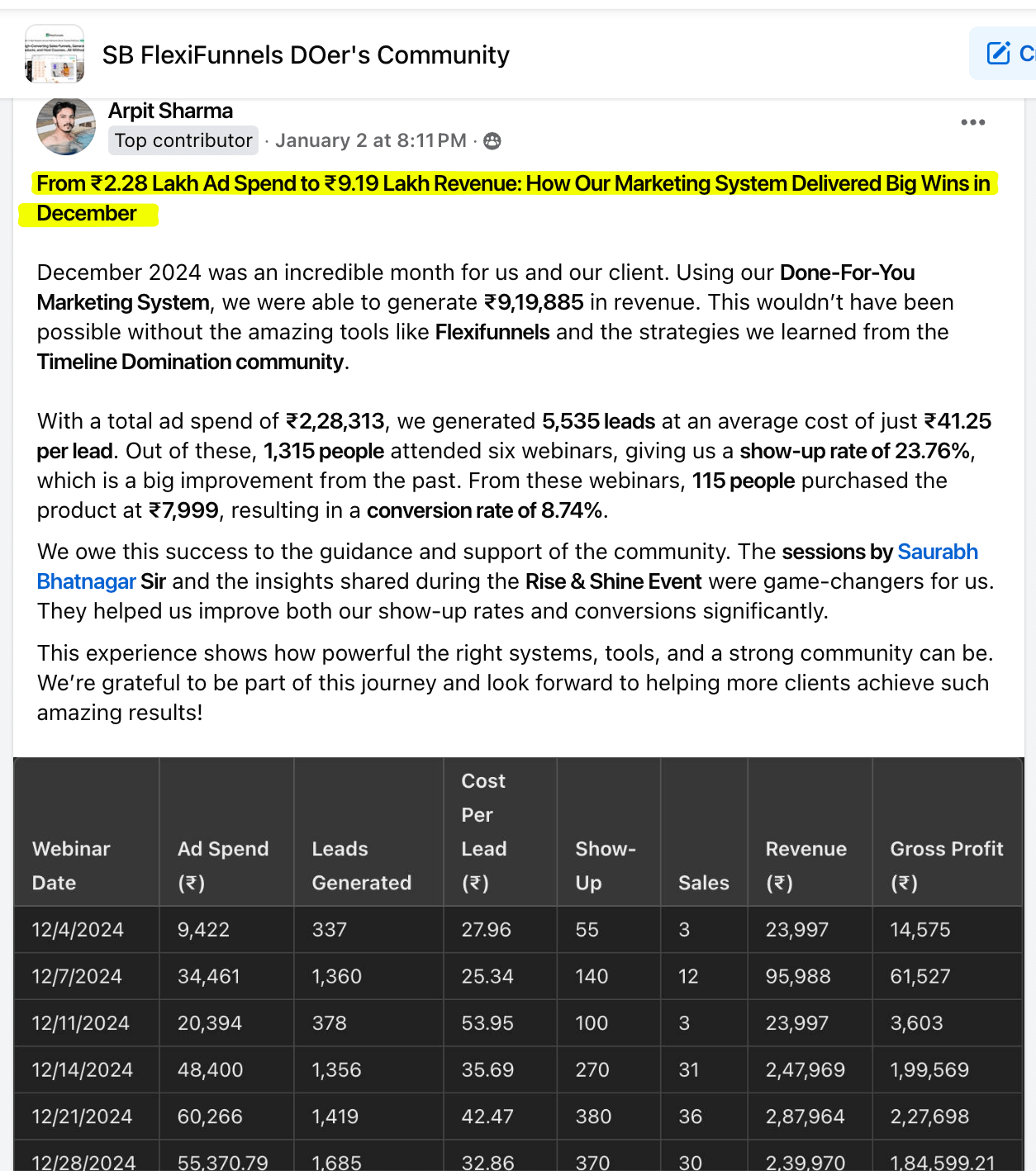 ArpitSharma9_q2mjm_1254