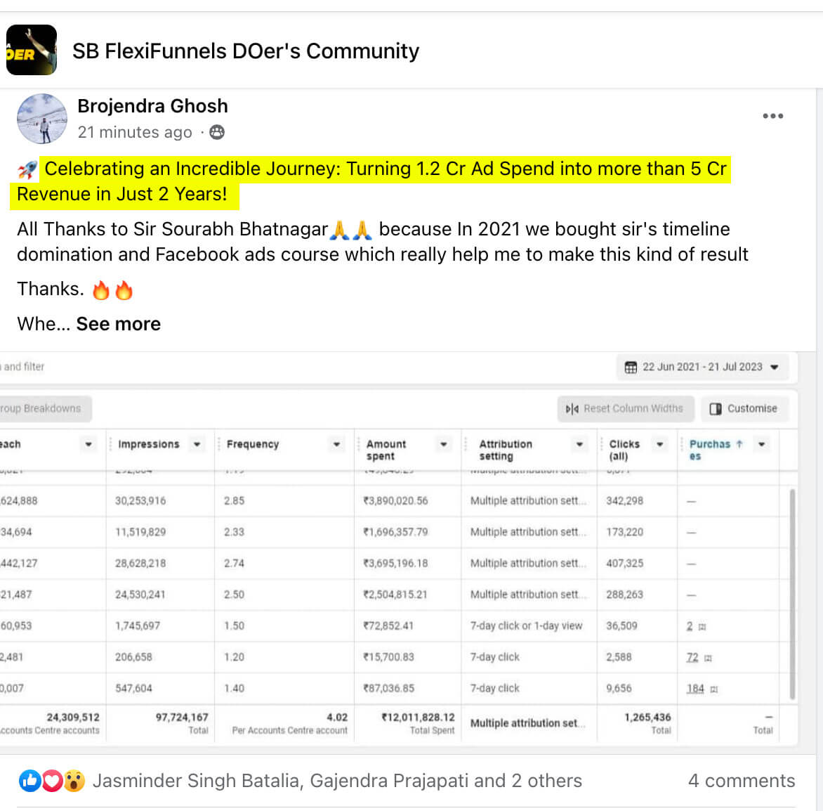 Brojendra5CroreRevenueFacebookadsAgencyOwner_uynzi_1172