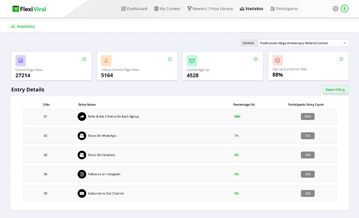 FlexiViralcopy_u1ody_1410