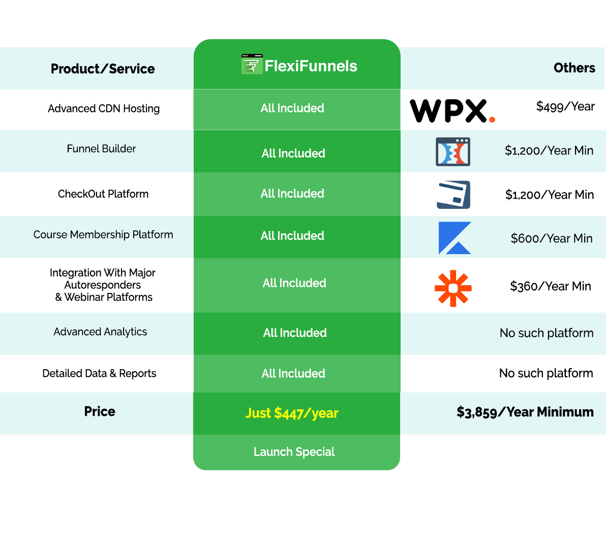 Pricingtable1copy_awody_1192