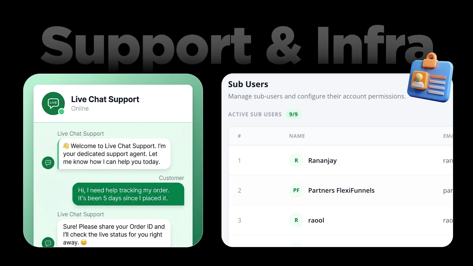 FlexiFunnels support and infrastructure
