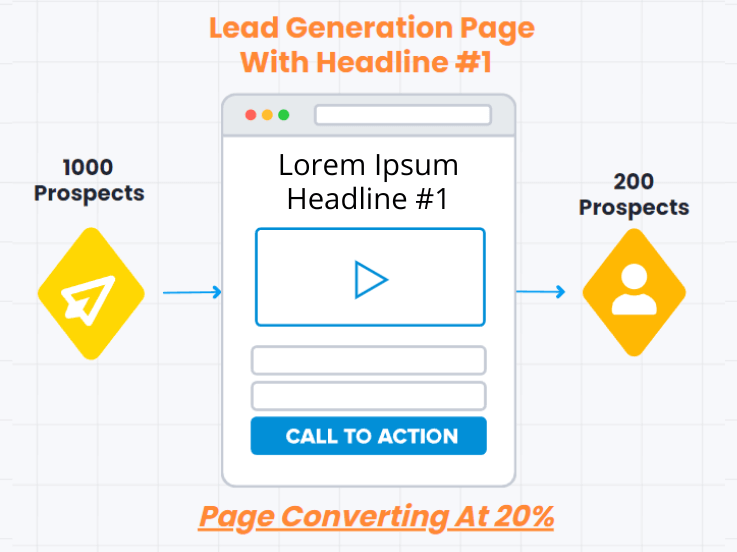 c0odk_737_LoremIpsumHeadline21