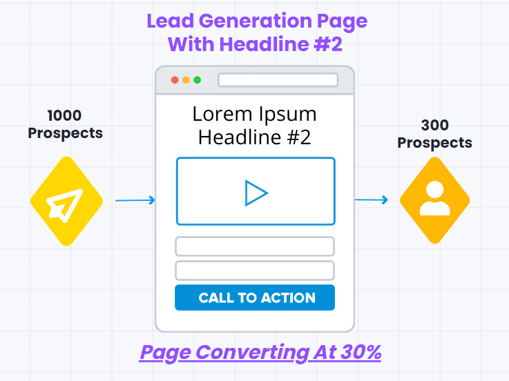 c3ndg_737_LoremIpsumHeadline2
