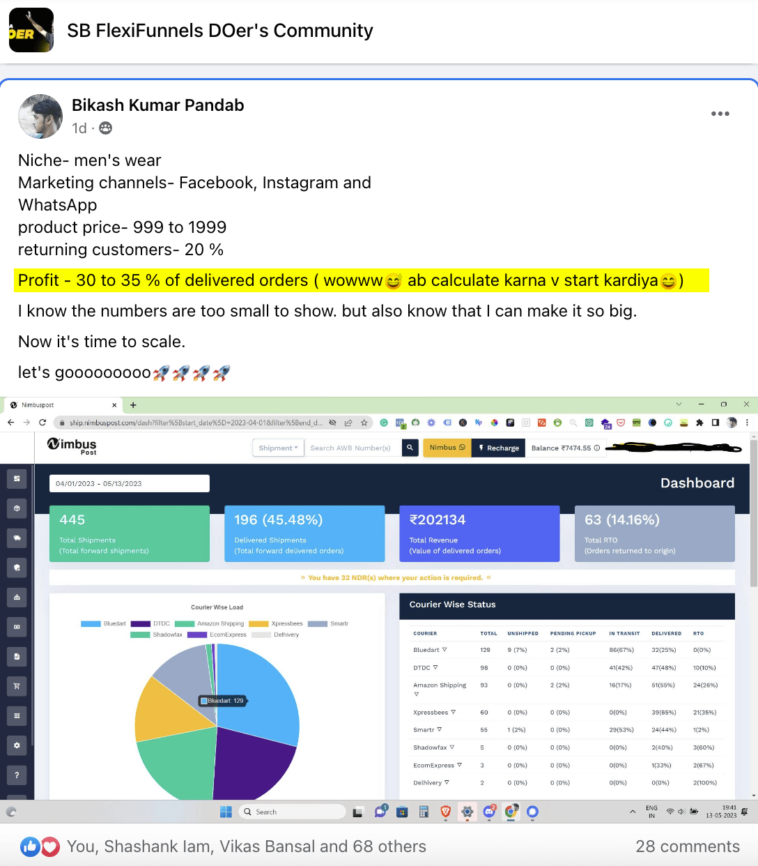 cxnti_1088_Bikashkumaroders