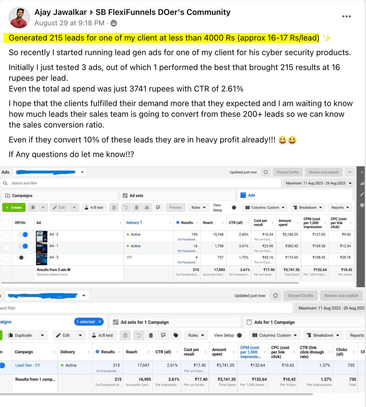 gynja_1228_AjayJawalkar215LeadsFacebookadsresults