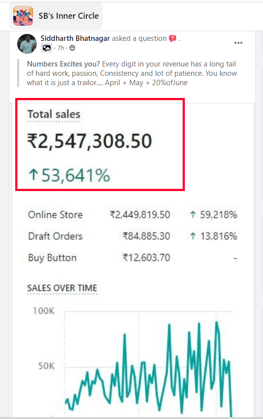 gzodu_535_SiddharthBhatnagar25lakhsin60daysEcom