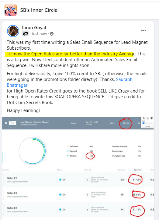 q1mdy_523_TarunGoelEmailopenrateresultsCopywritingFreelancer