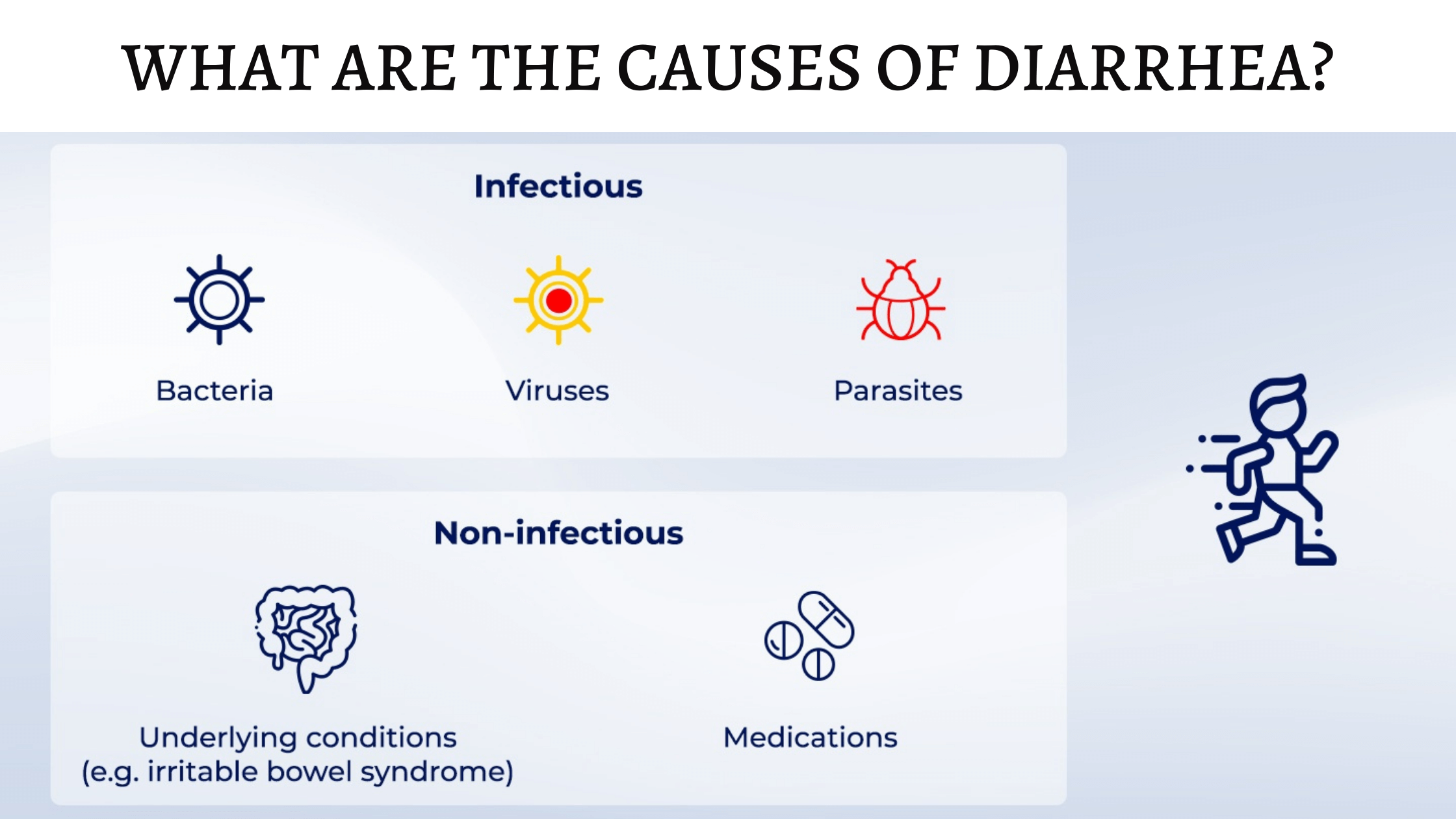 qzmtc_2240_diarrhea2
